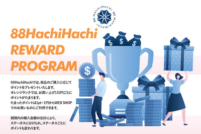 88HachiHachi REWARD  PROGRAM START!!